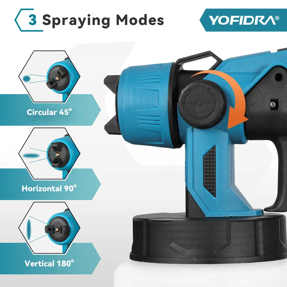 YOFIDRA Electric Spray Gun
