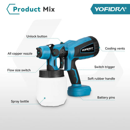 YOFIDRA Electric Spray Gun